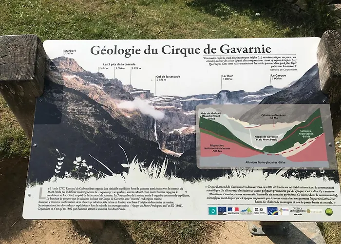 24 M2 - Classe 2 Etoiles - La Mongie Tourmalet - Pied Des Pistes - Balcon Plein Sud - Parking Public * Bagneres-de-Bigorre